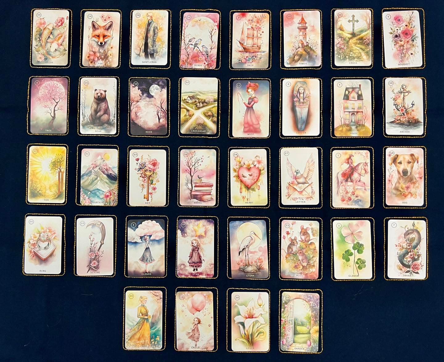 2027 流年運勢一對一年度服務