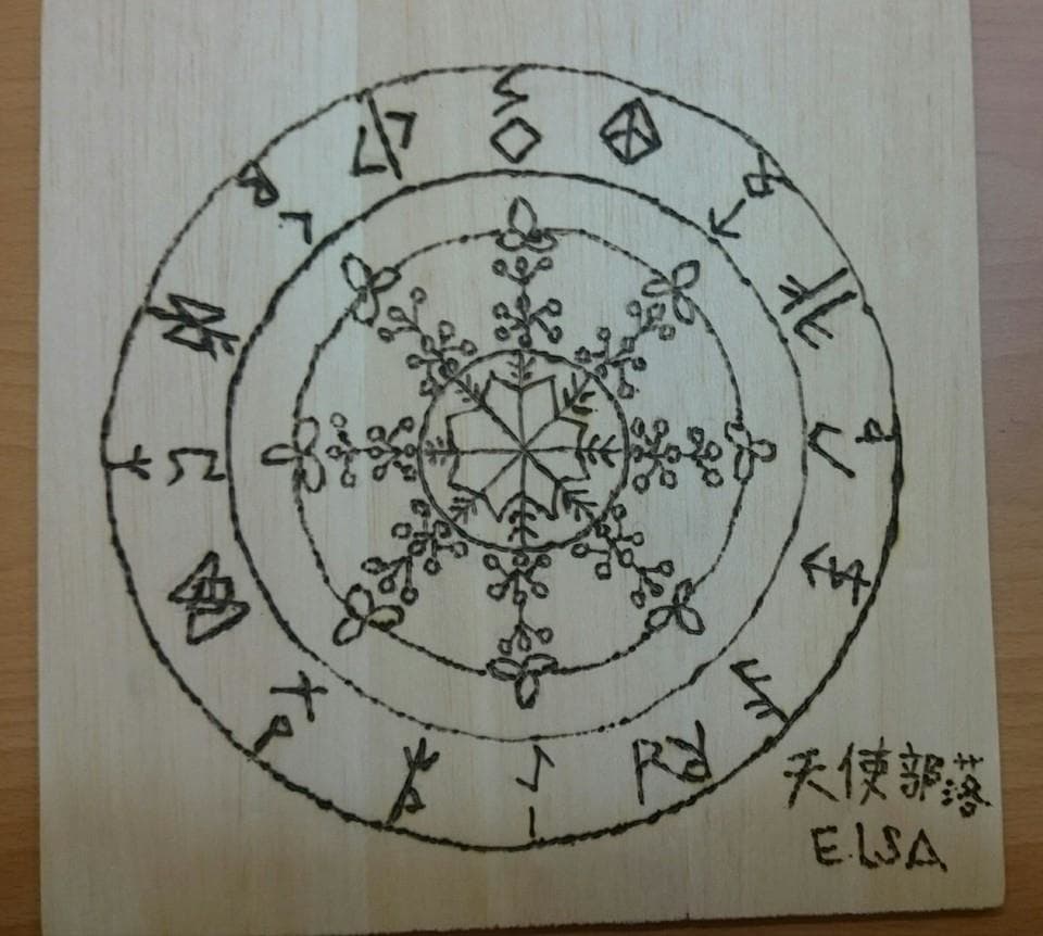 北歐如恩(RUNES)符文-八位置護符