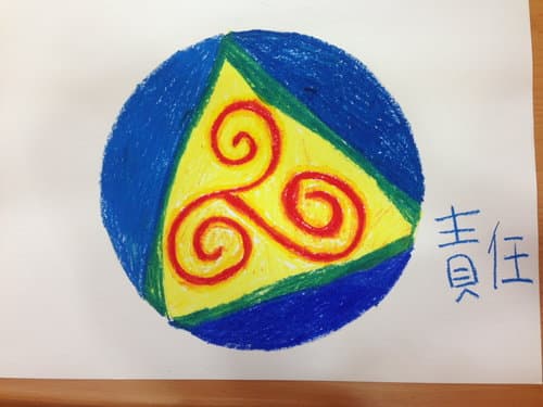 分享學員創作- 3/24 SSR能量曼陀羅