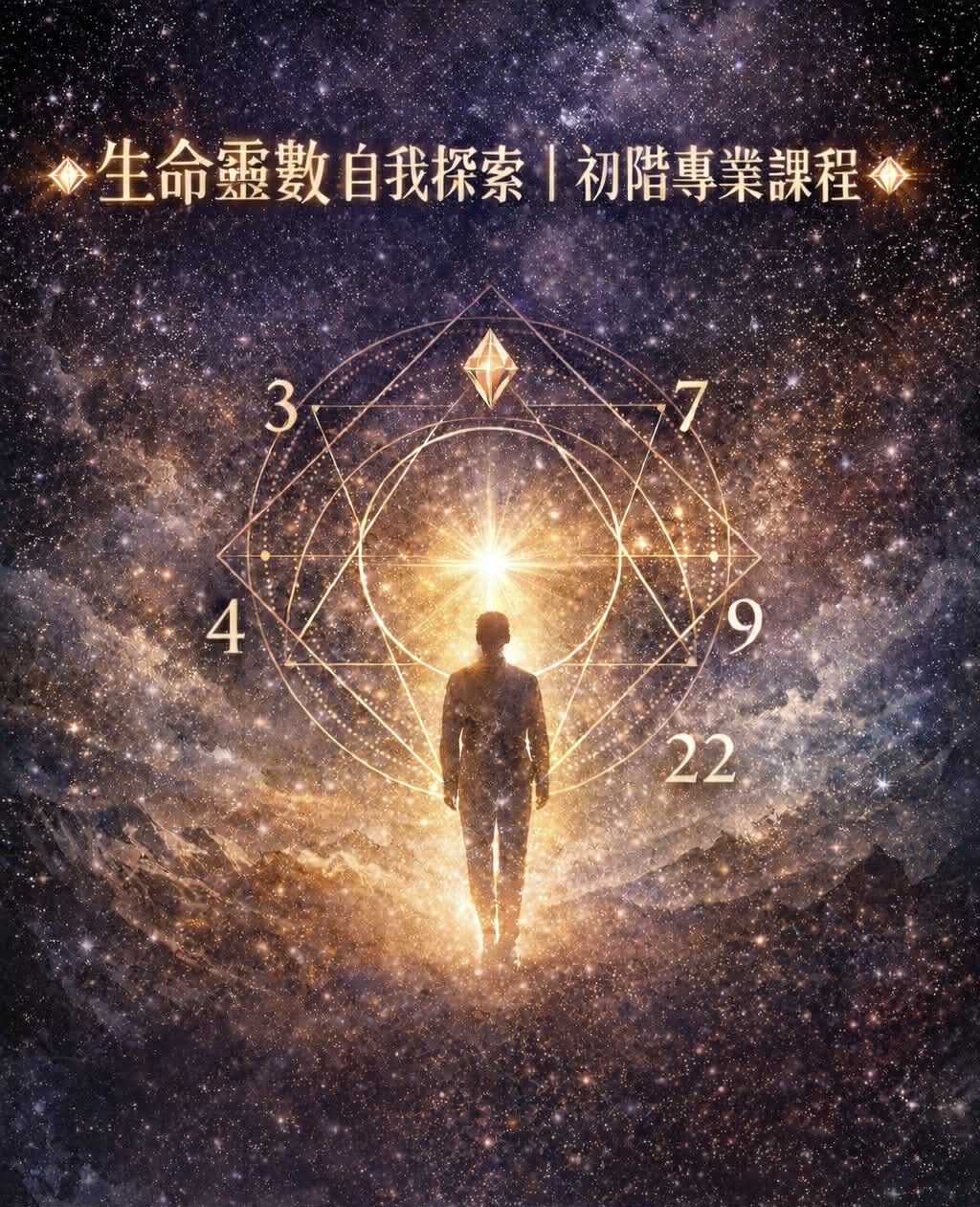 生命靈數自我探索|初階專業課程
