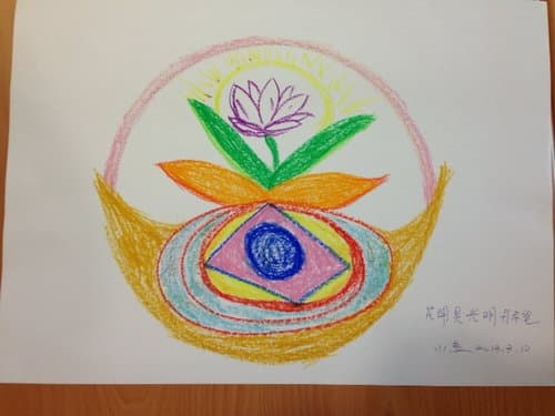 分享創作- SSR能量曼陀羅