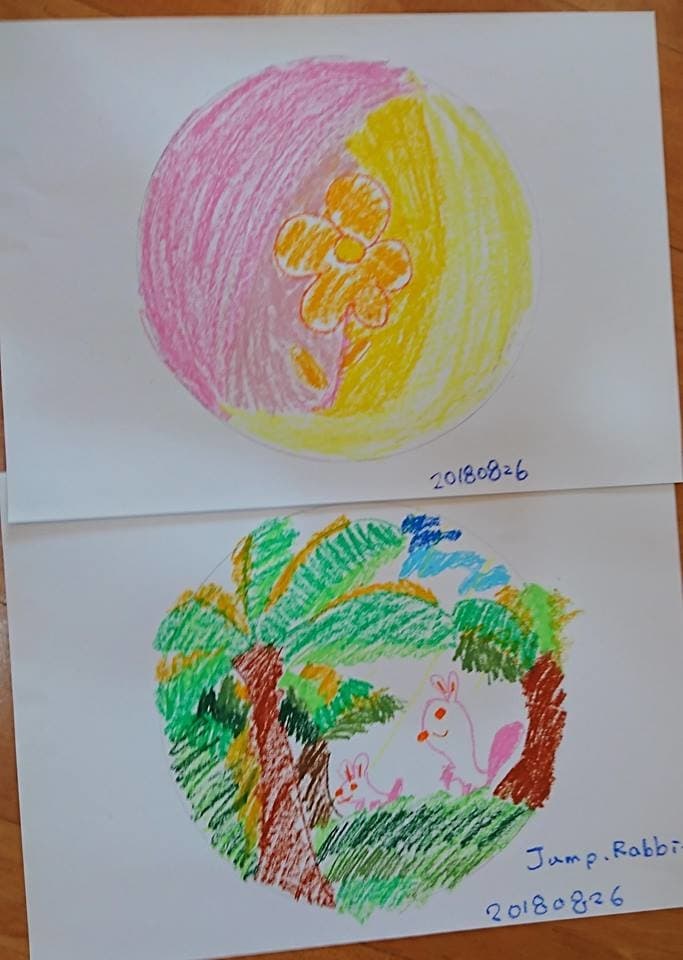 曼陀羅之旅單元四 榮耀