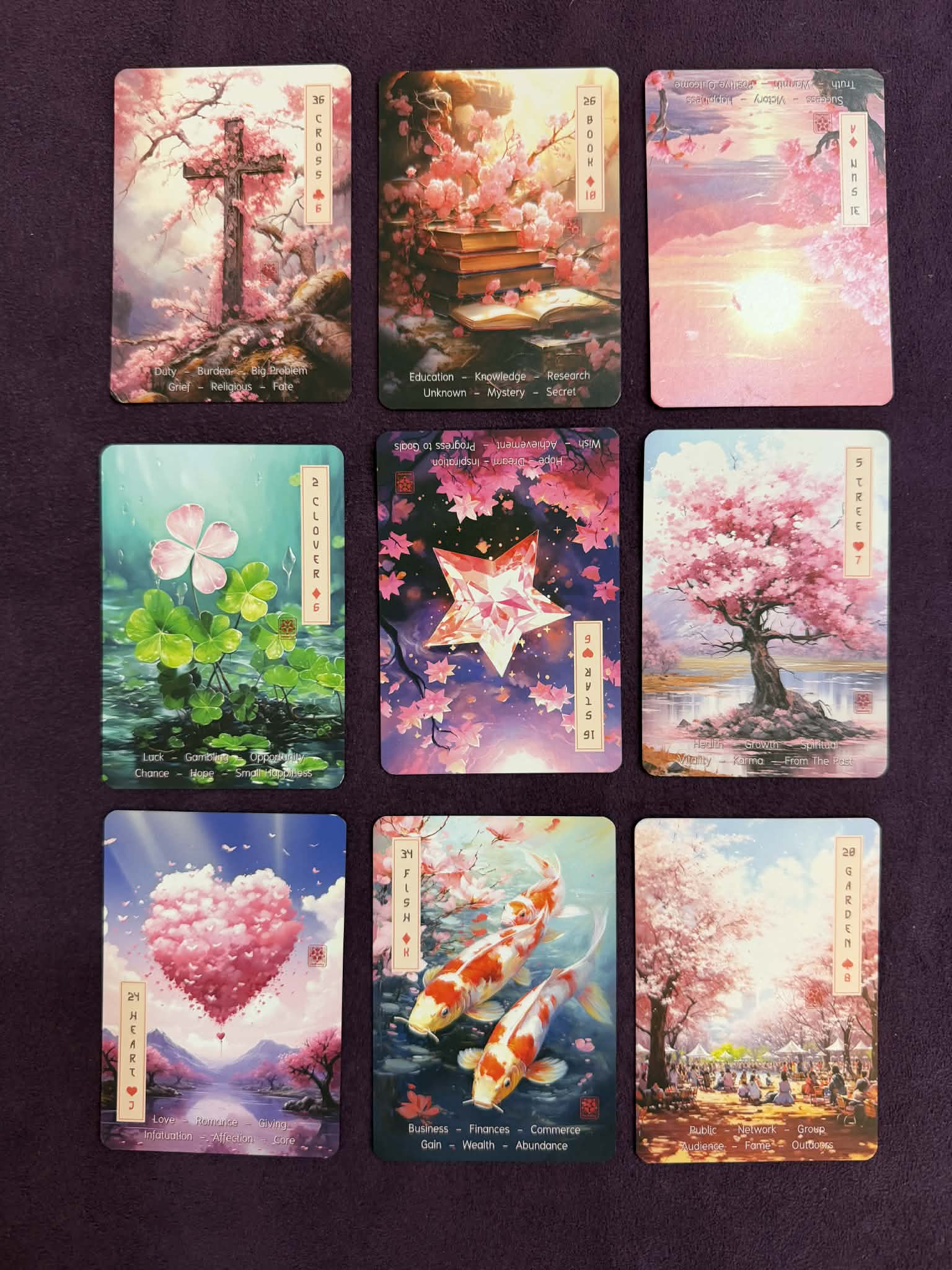 雷諾曼Lenormand占卜初階
