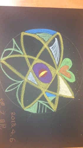分享學員創作-4/6 SSR能量曼陀羅