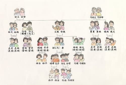 活動:以愛為名-關係保養