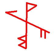如恩(RUNES)符文:愛情符文