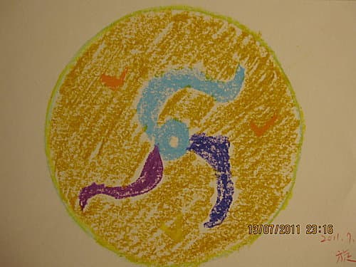 2012運勢-心靈篇