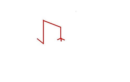 提昇內在力量與勇氣符文